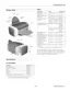 Preview: Manual