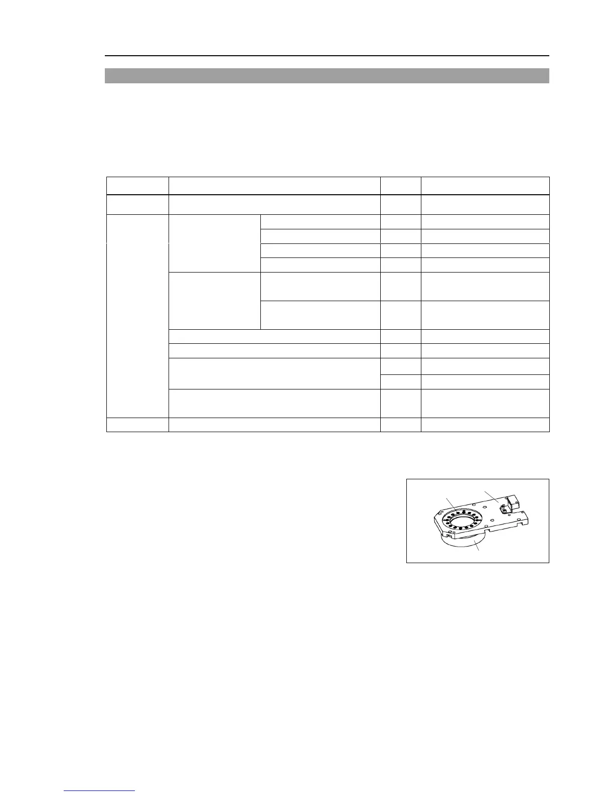 Page #121 background image