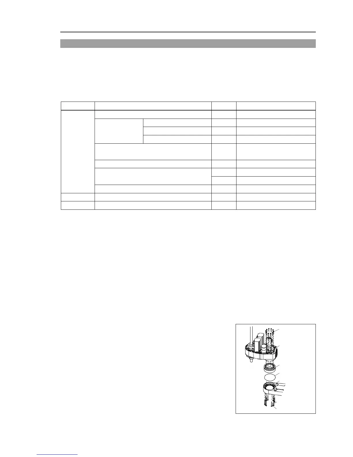 Page #129 background image