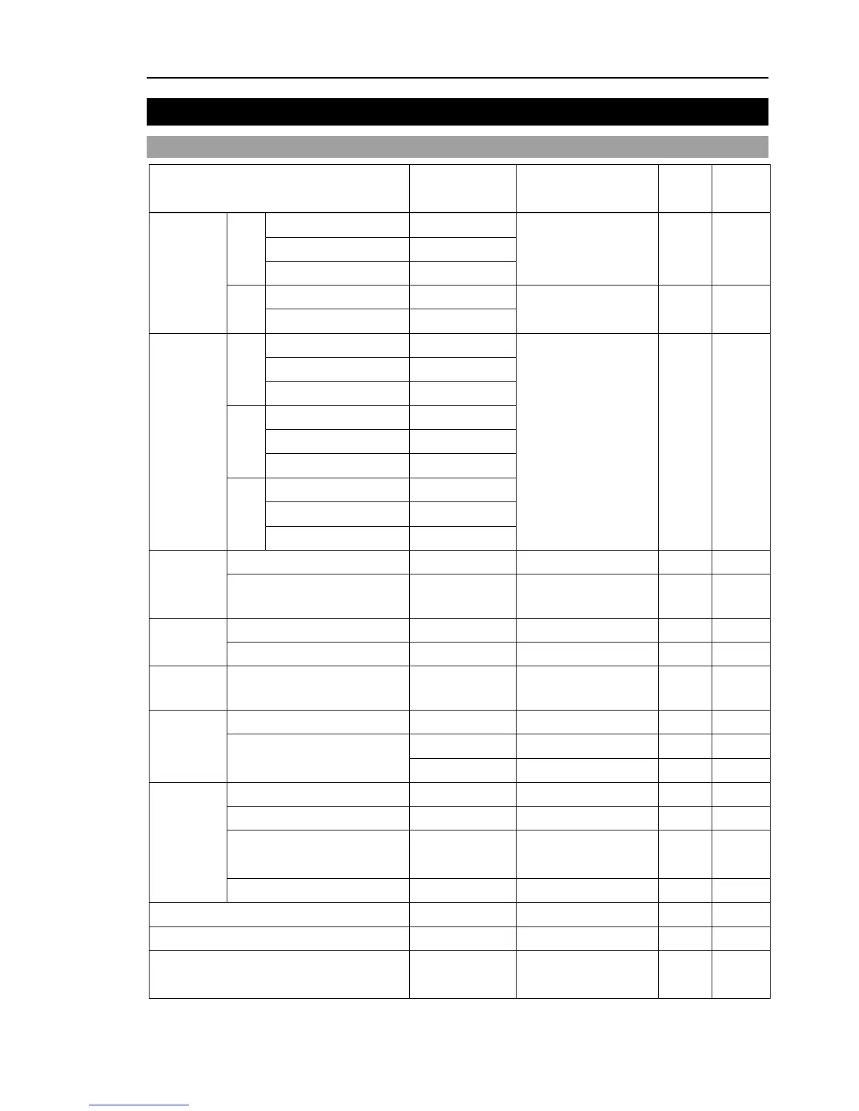 Page #197 background image