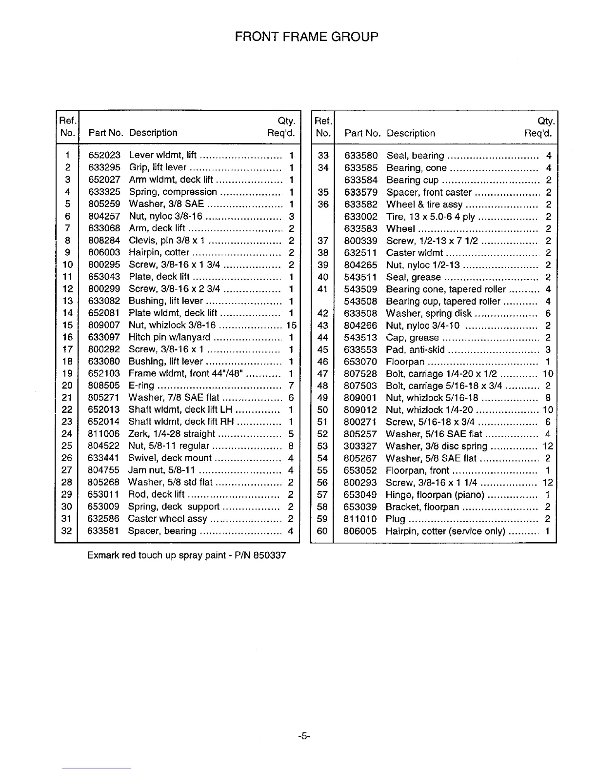 Page #6 background image