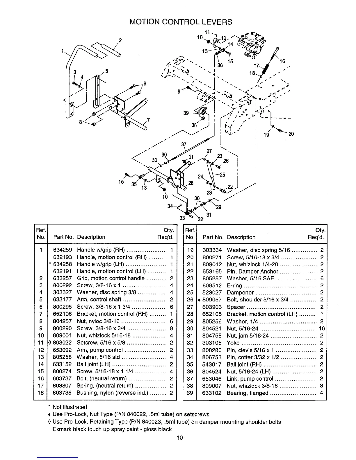 Page #11 background image