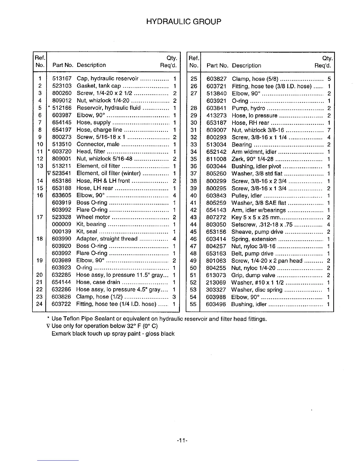Page #12 background image