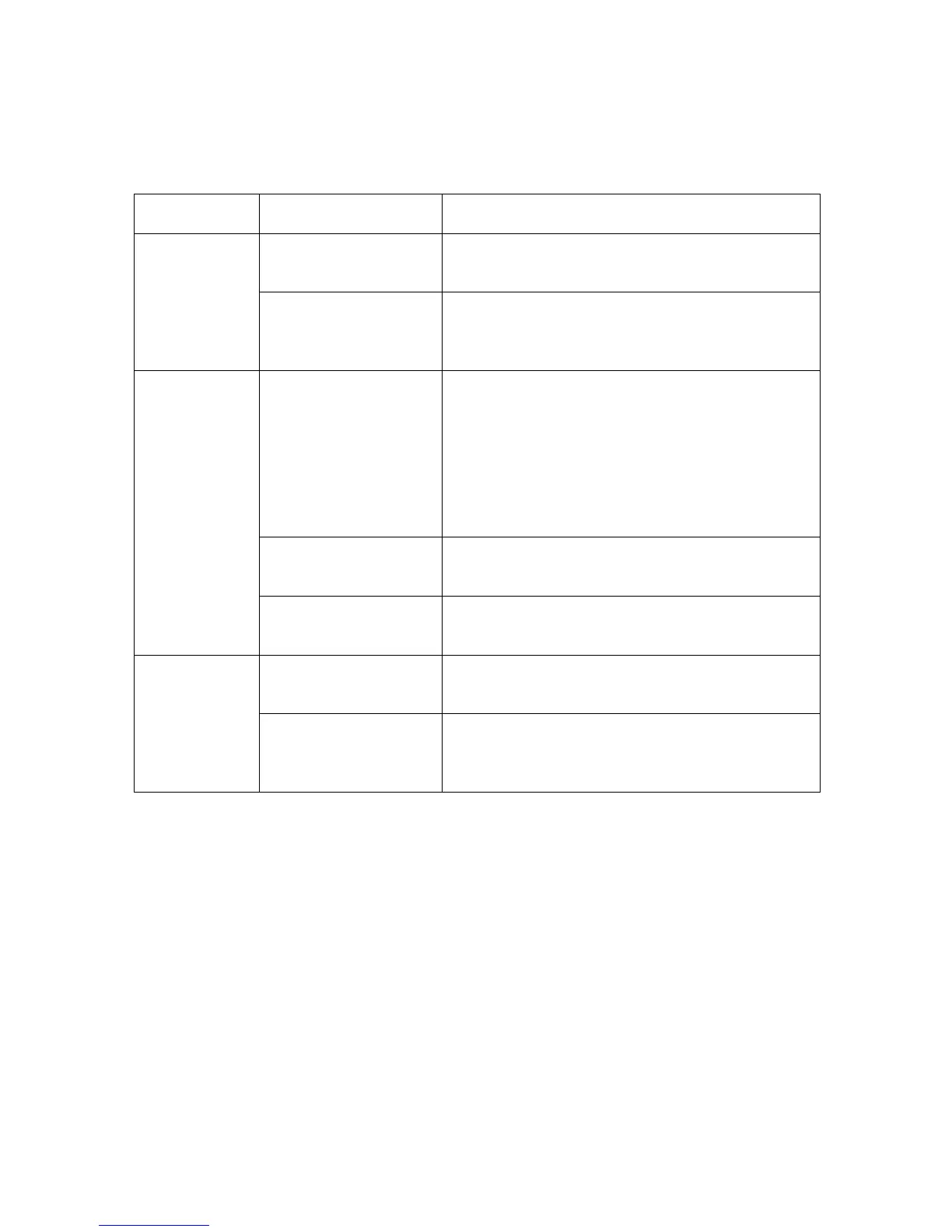 Page #145 background image