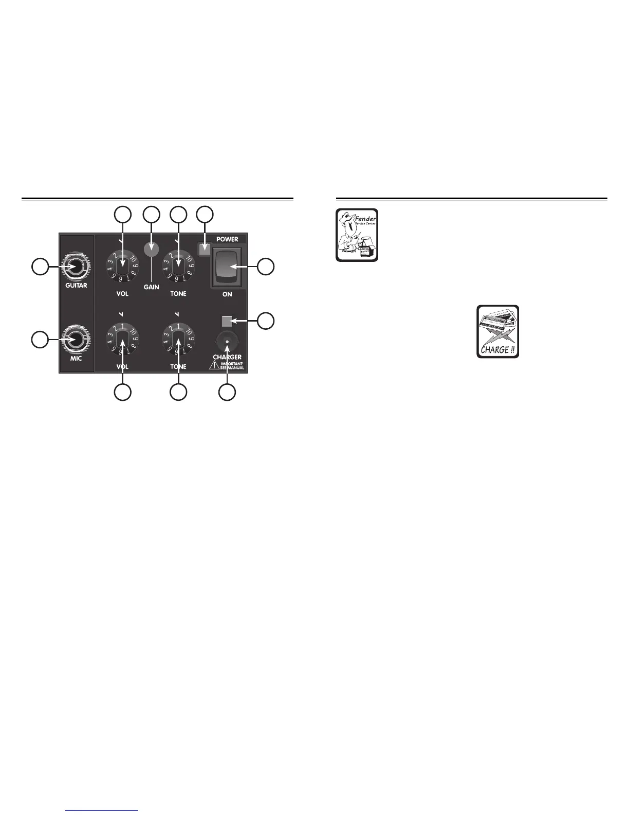 Page #4 background image