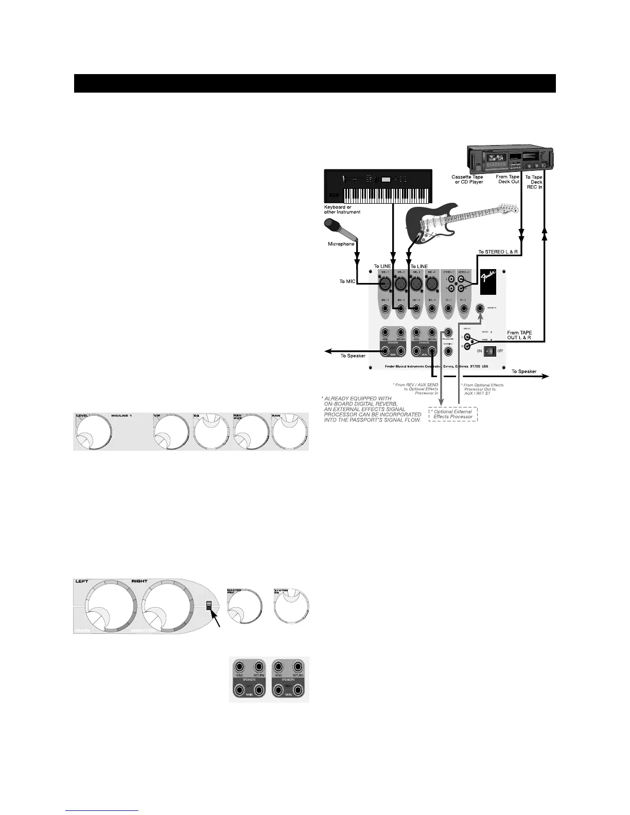 Page #7 background image