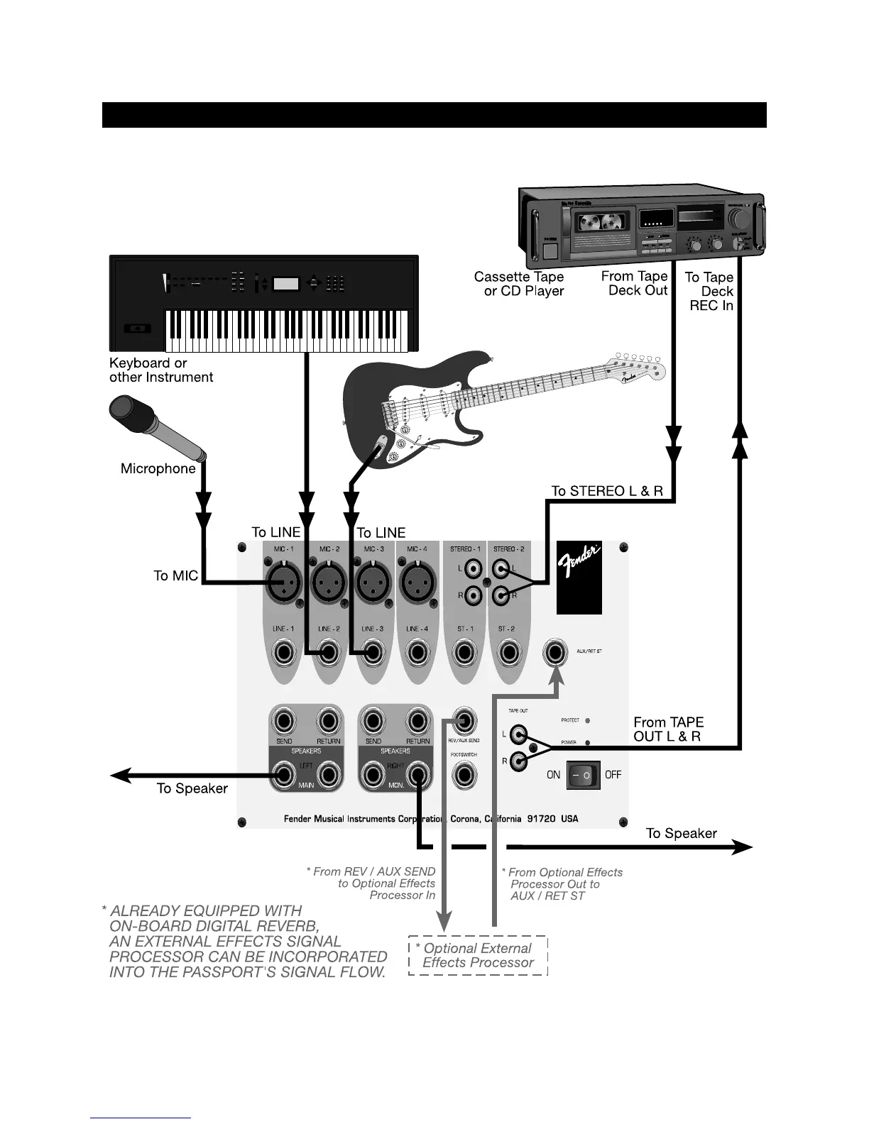 Page #14 background image