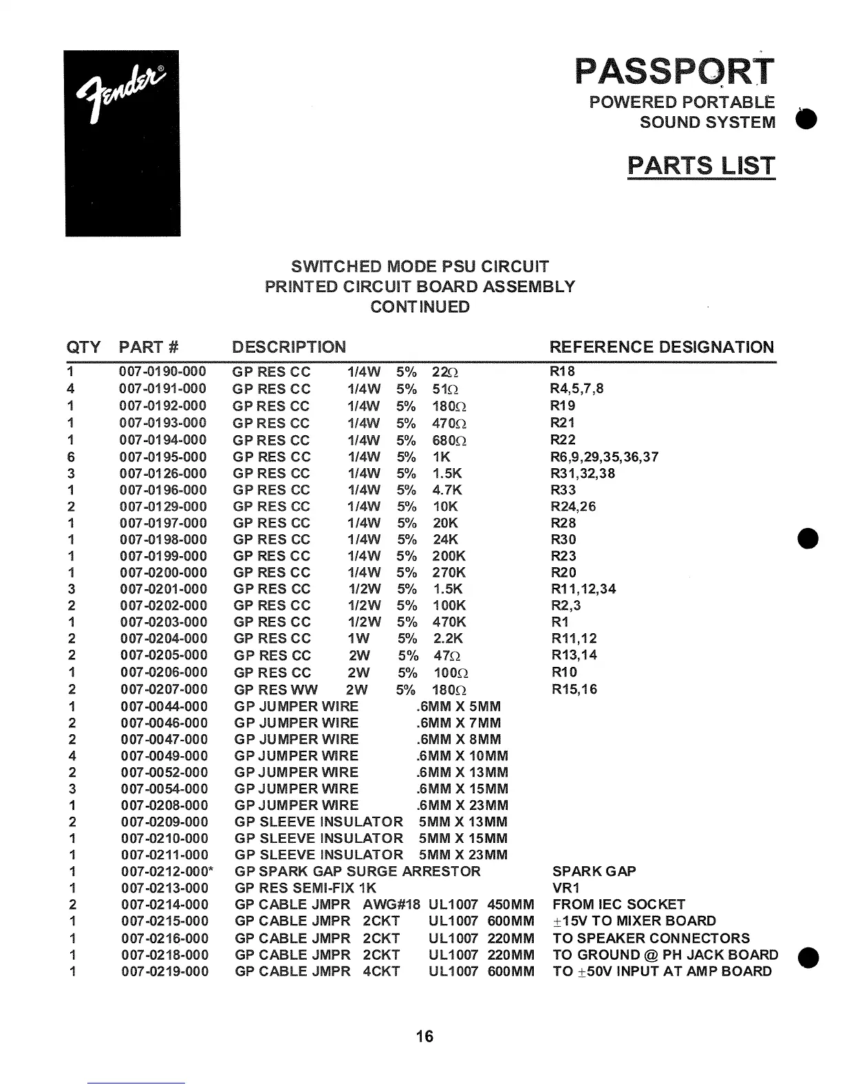 Page #16 background image