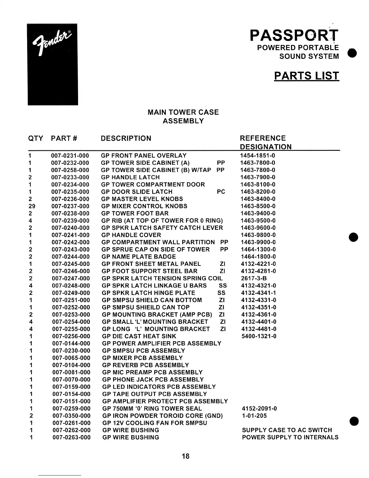 Page #18 background image