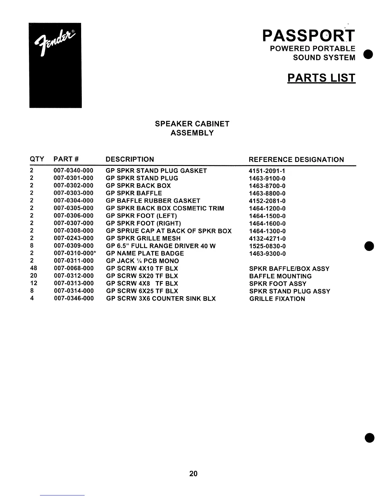 Page #20 background image