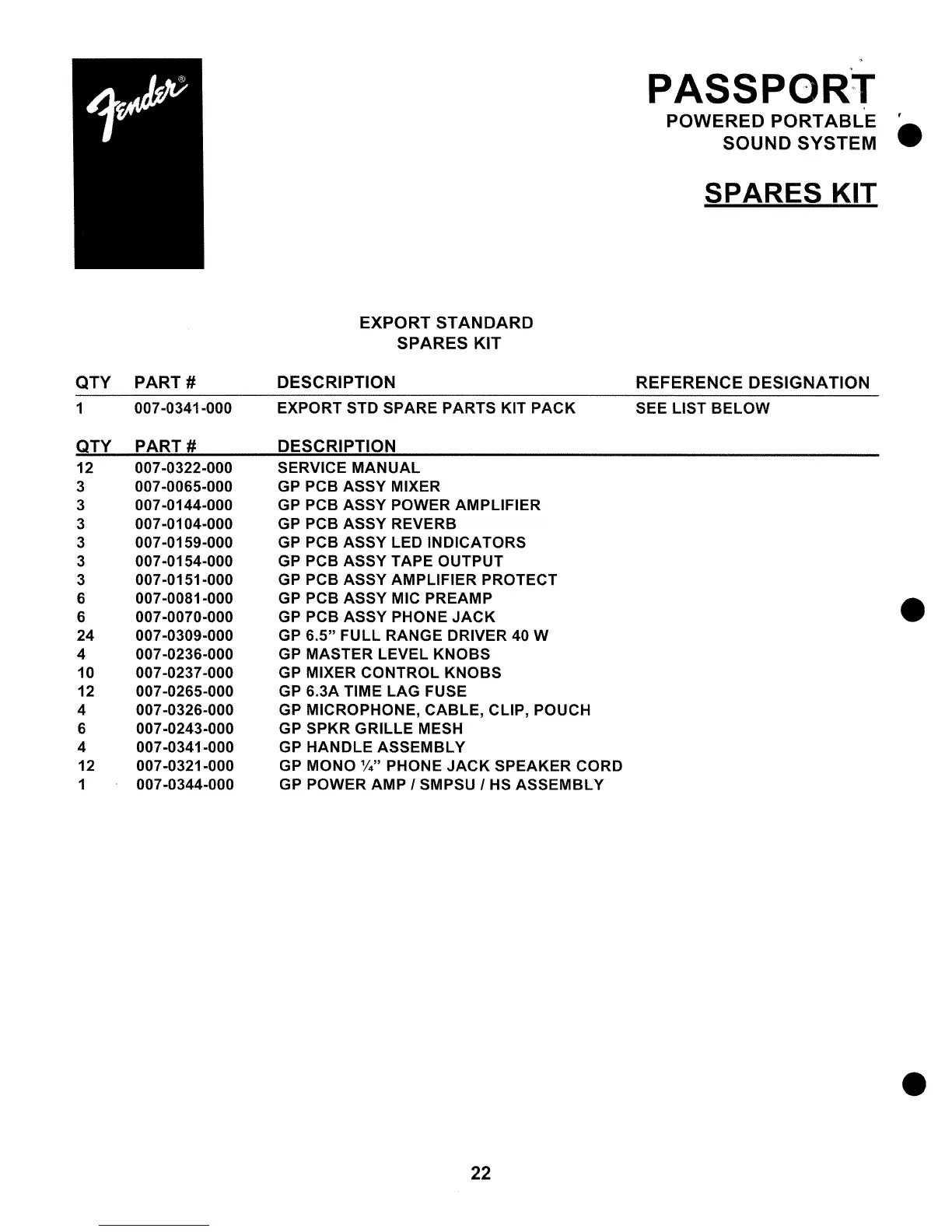 Page #22 background image