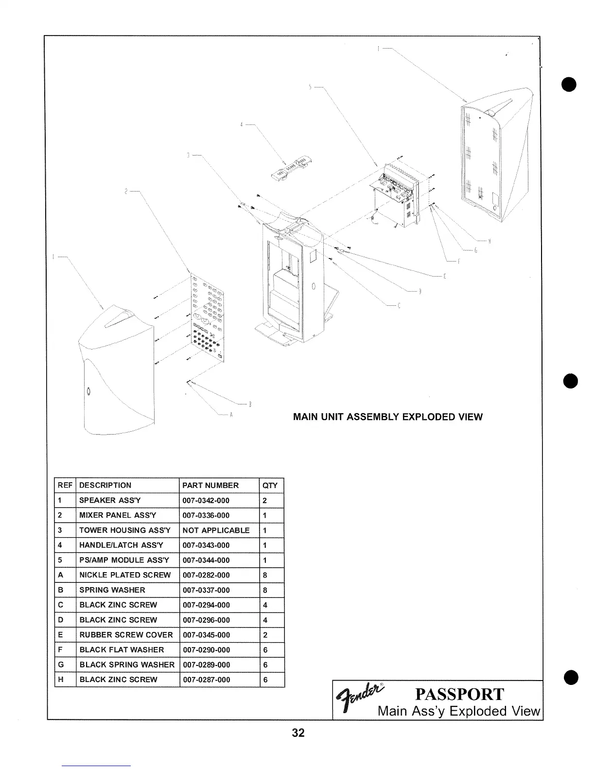 Page #32 background image
