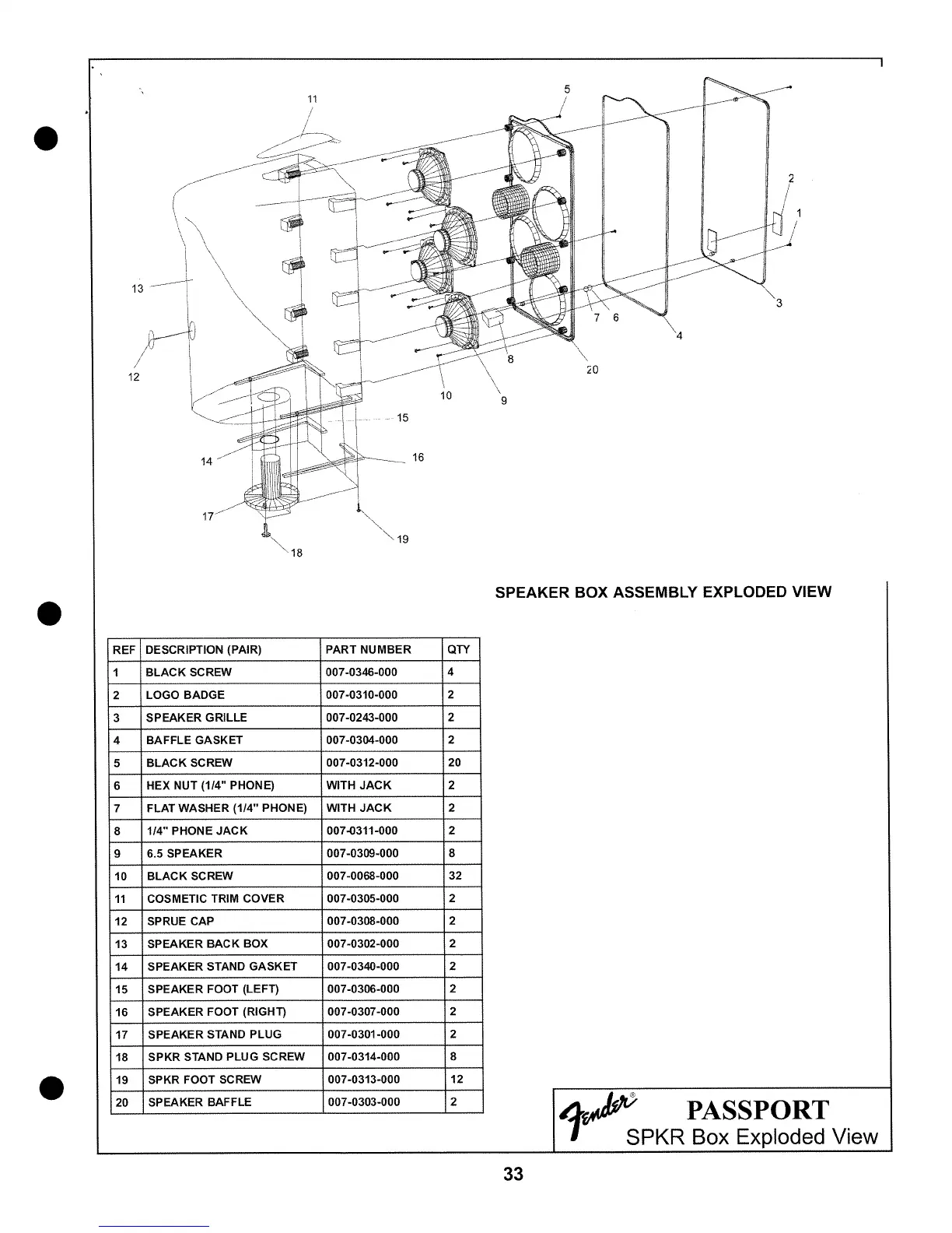 Page #33 background image