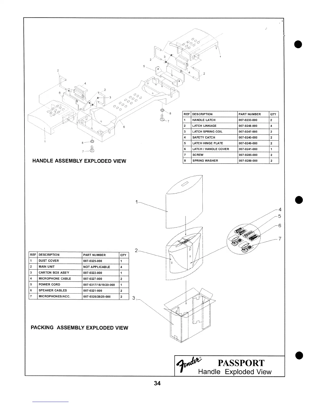 Page #34 background image