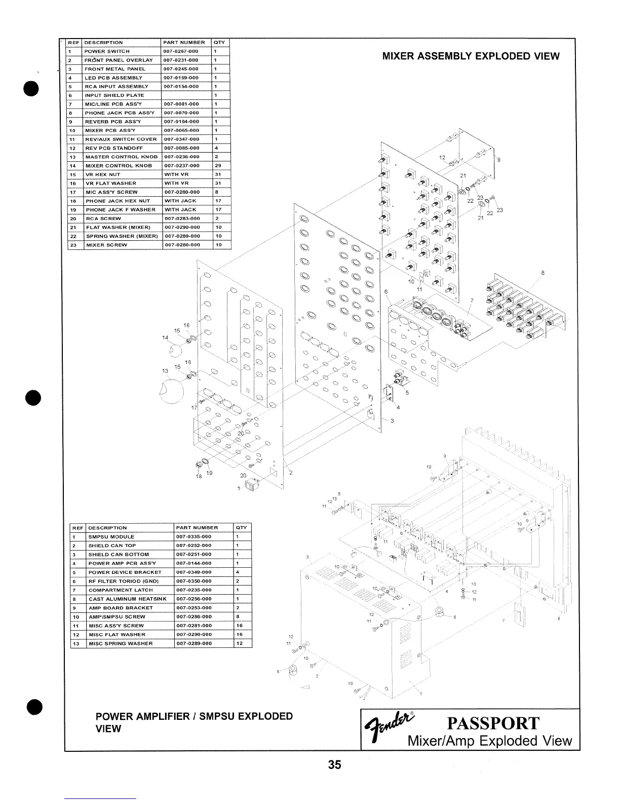 Page #35 background image