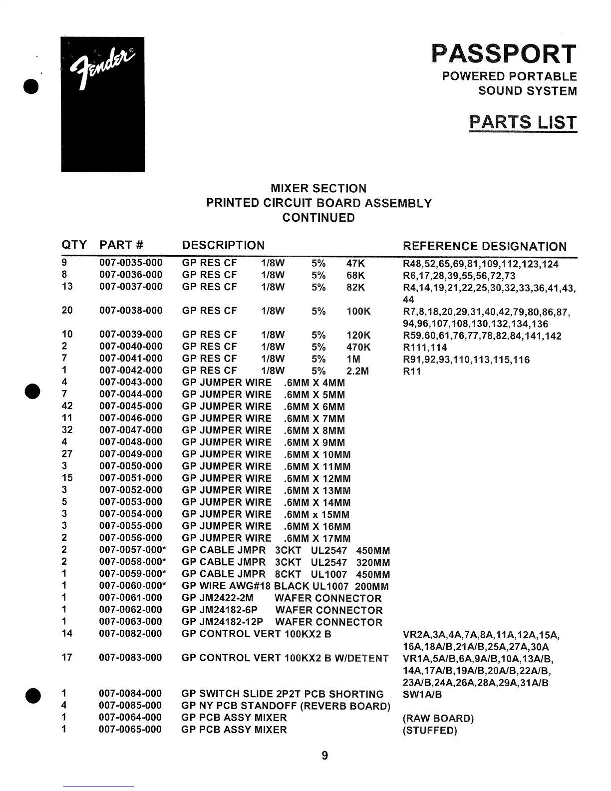 Page #9 background image