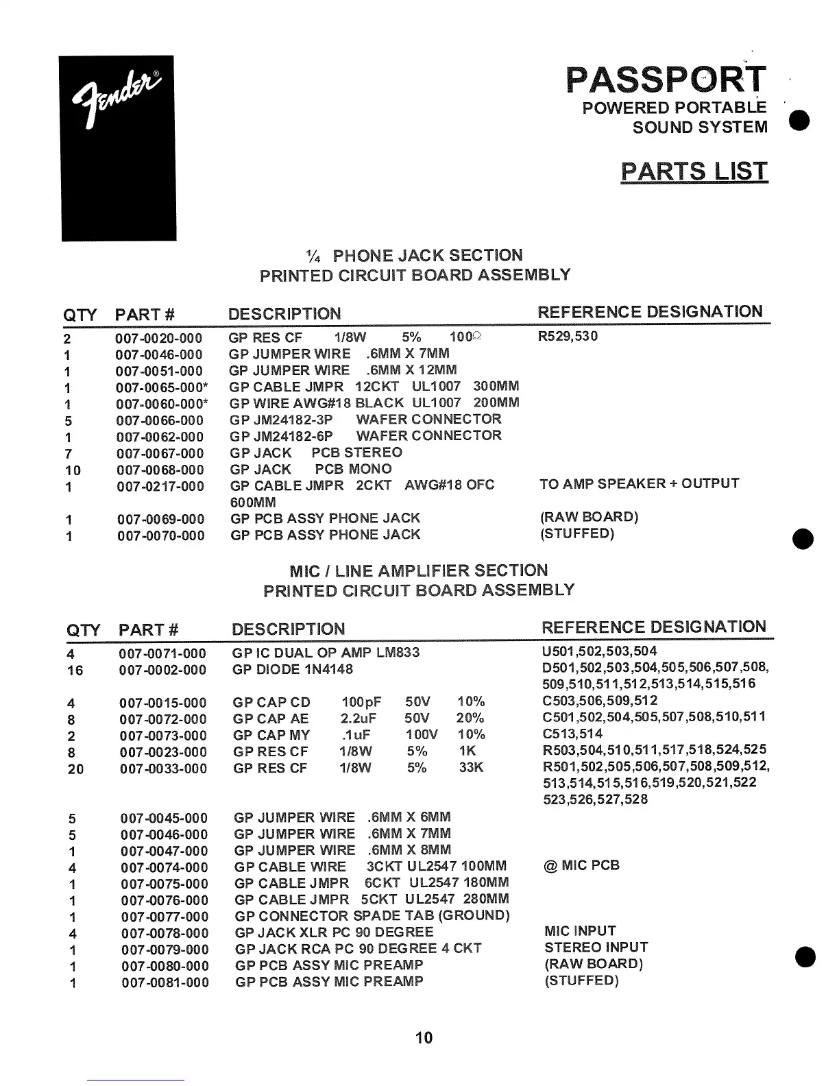 Page #10 background image