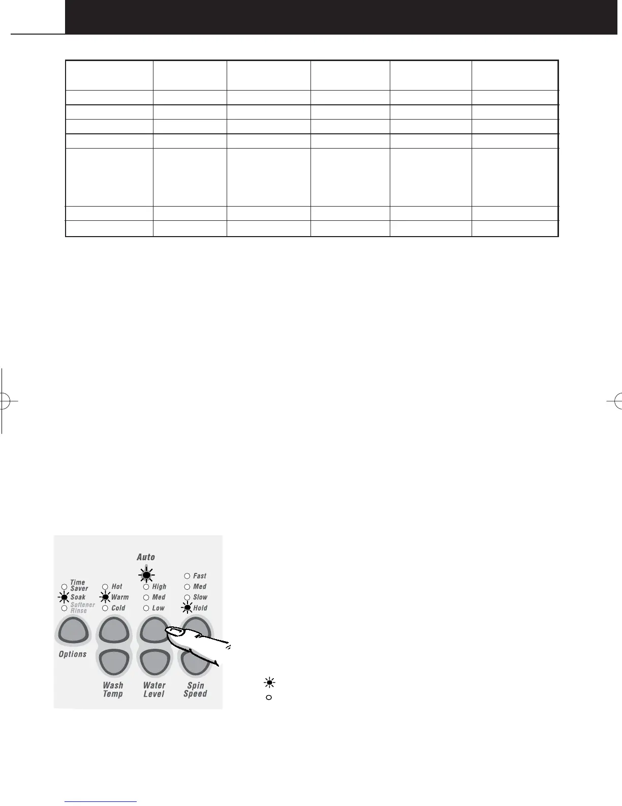 Page #8 background image