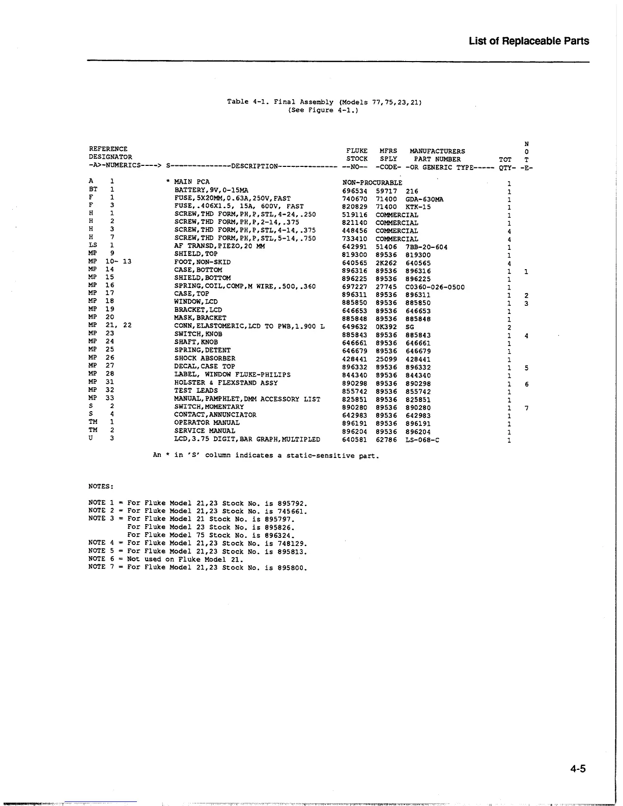 Page #33 background image