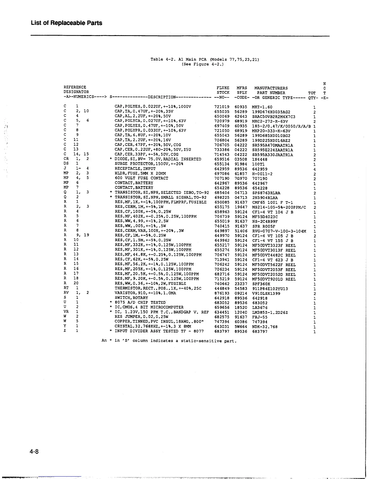 Page #36 background image