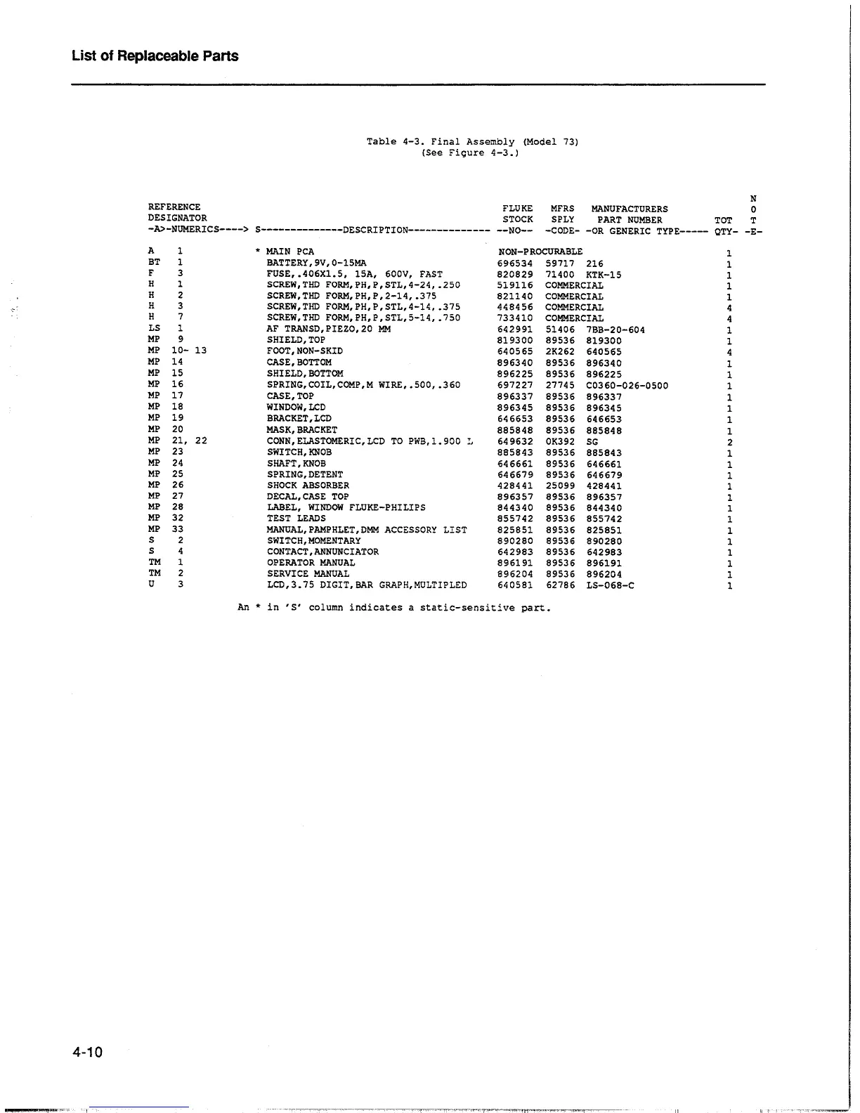 Page #38 background image