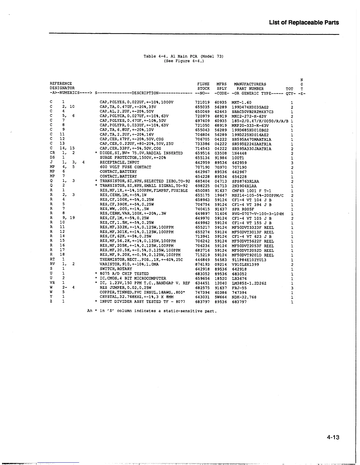 Page #41 background image