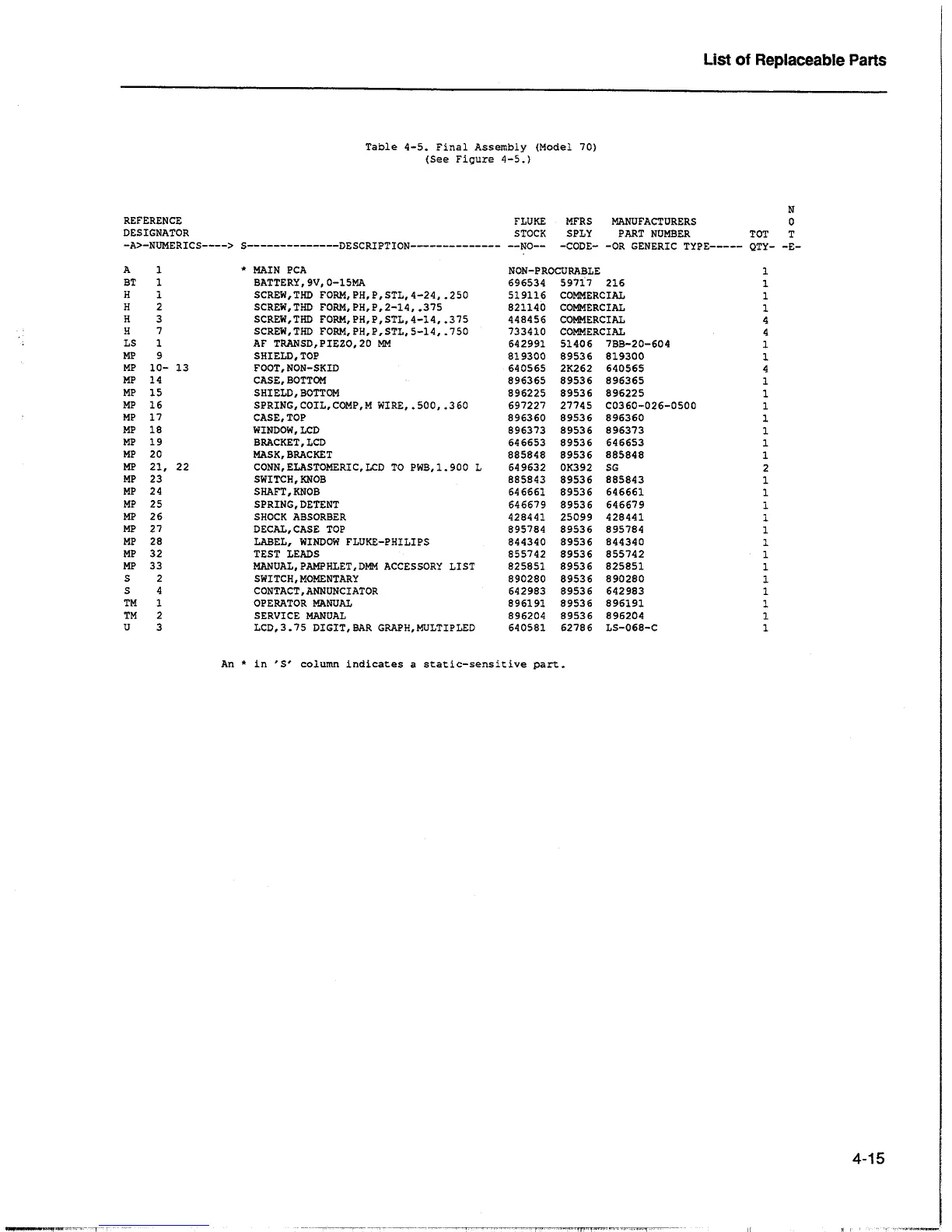 Page #43 background image