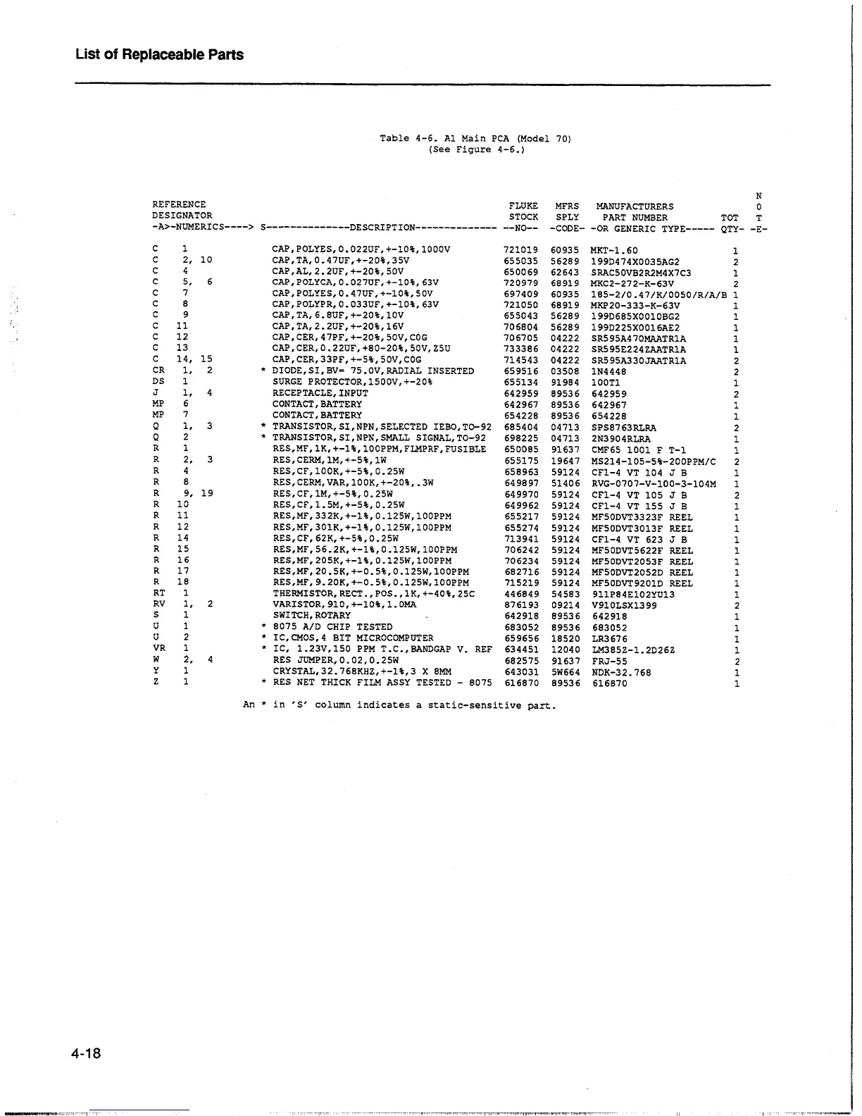 Page #46 background image