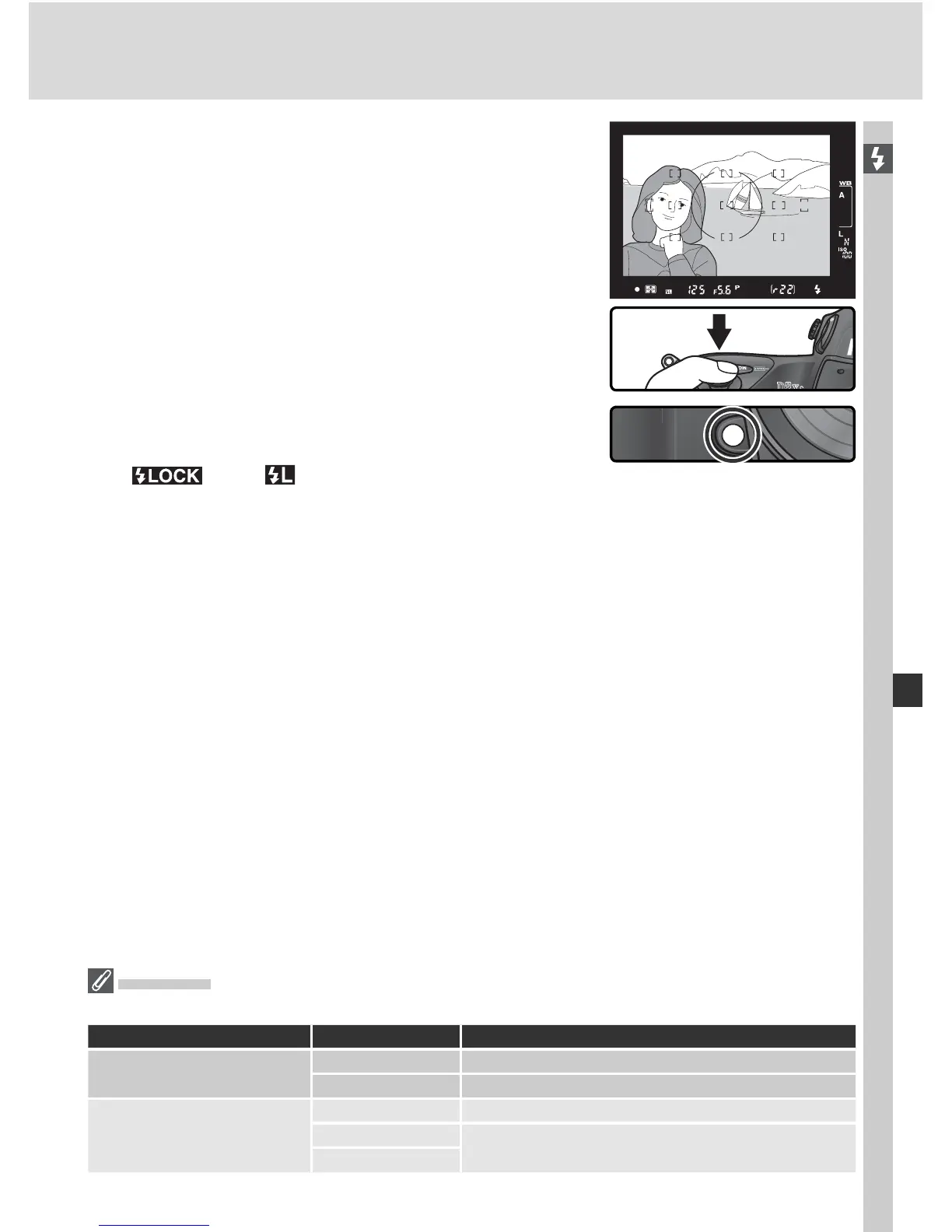 Page #129 background image