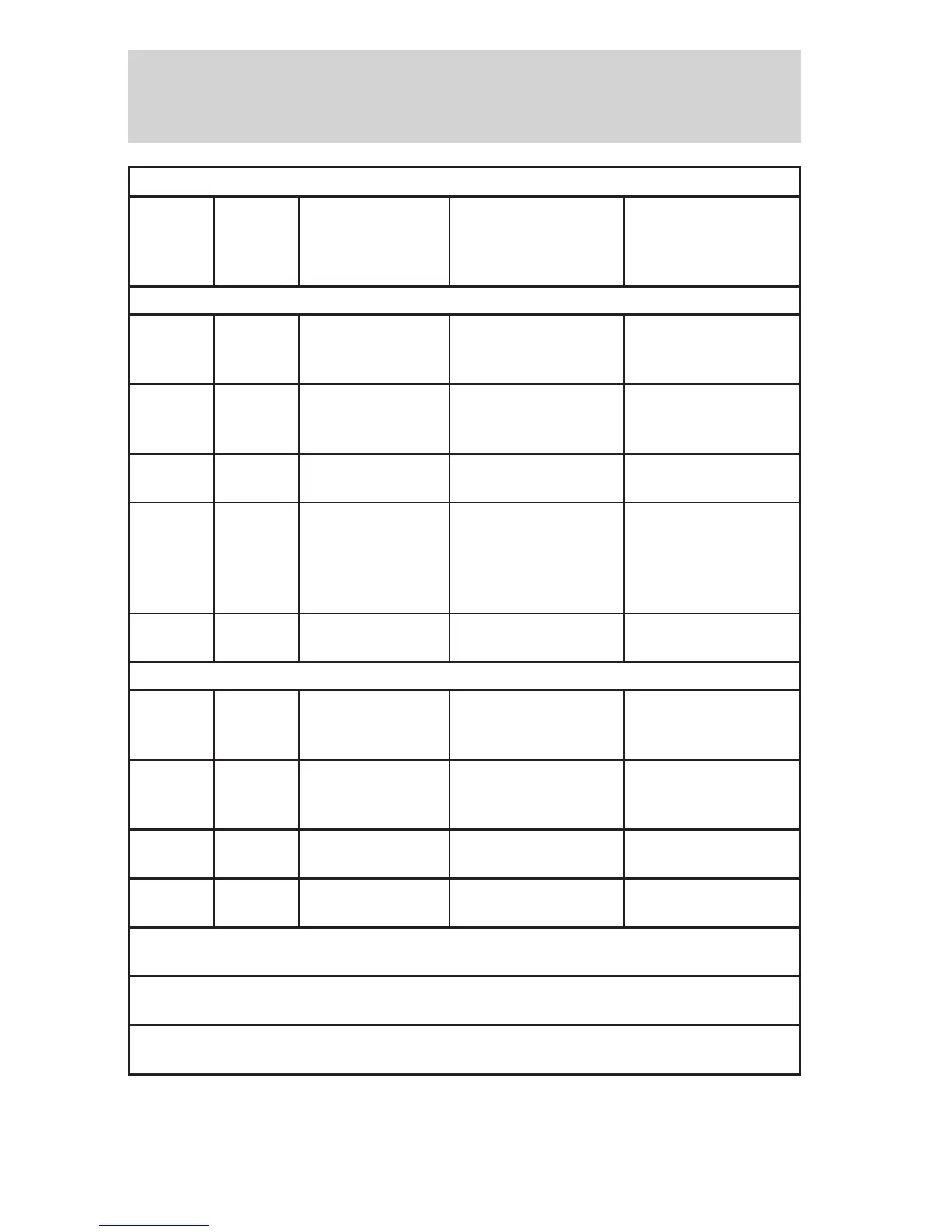 Page #128 background image
