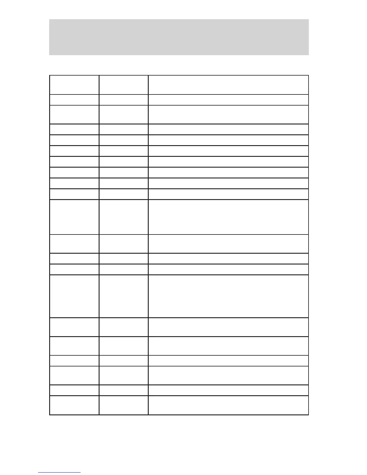 Page #142 background image