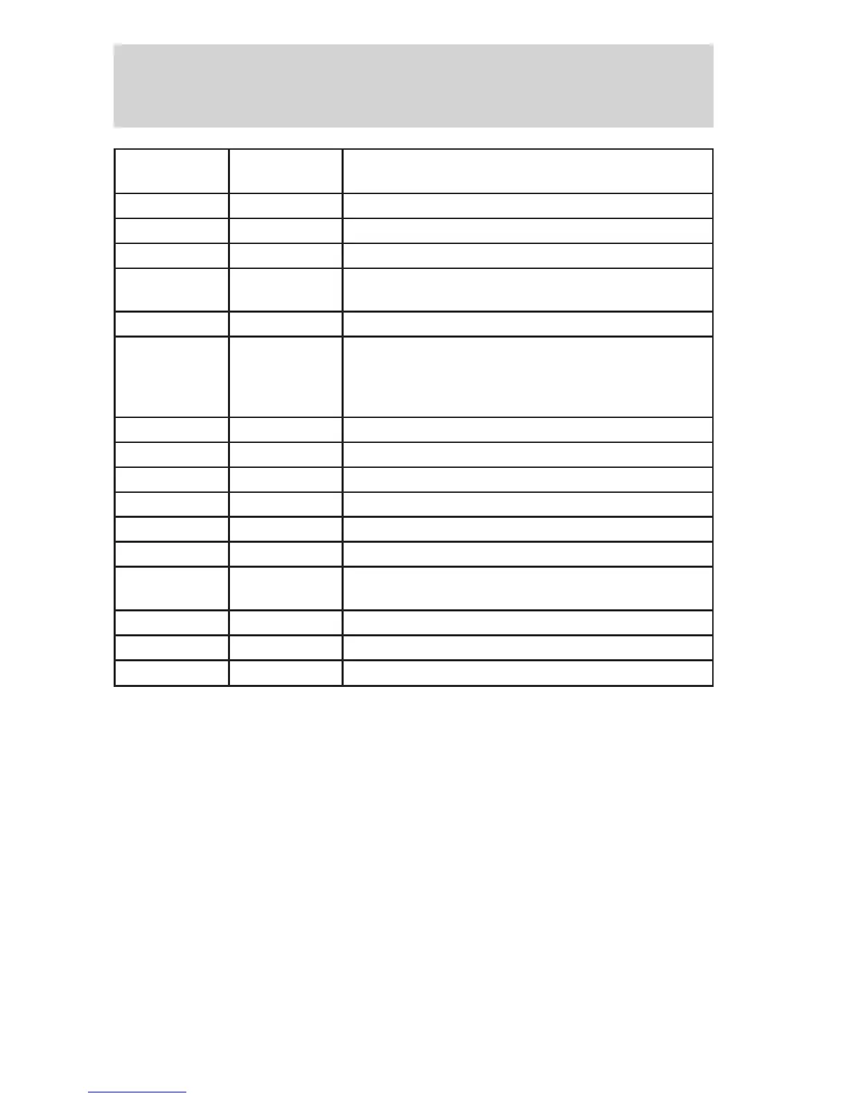 Page #143 background image