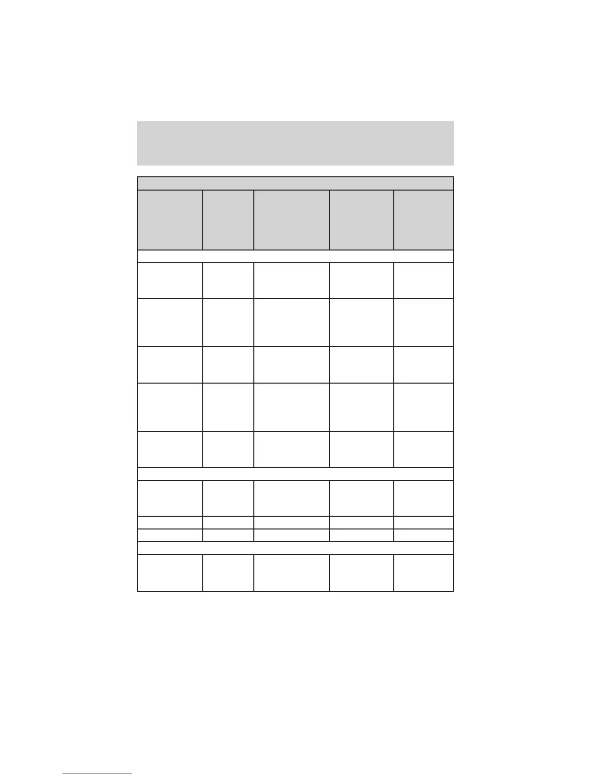 Page #137 background image