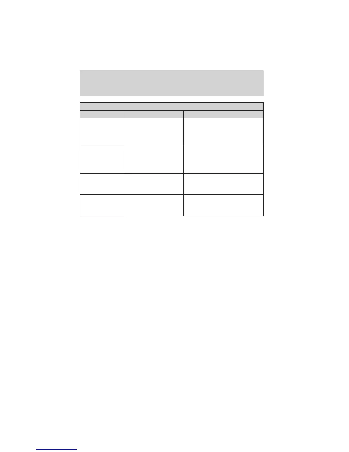 Page #145 background image
