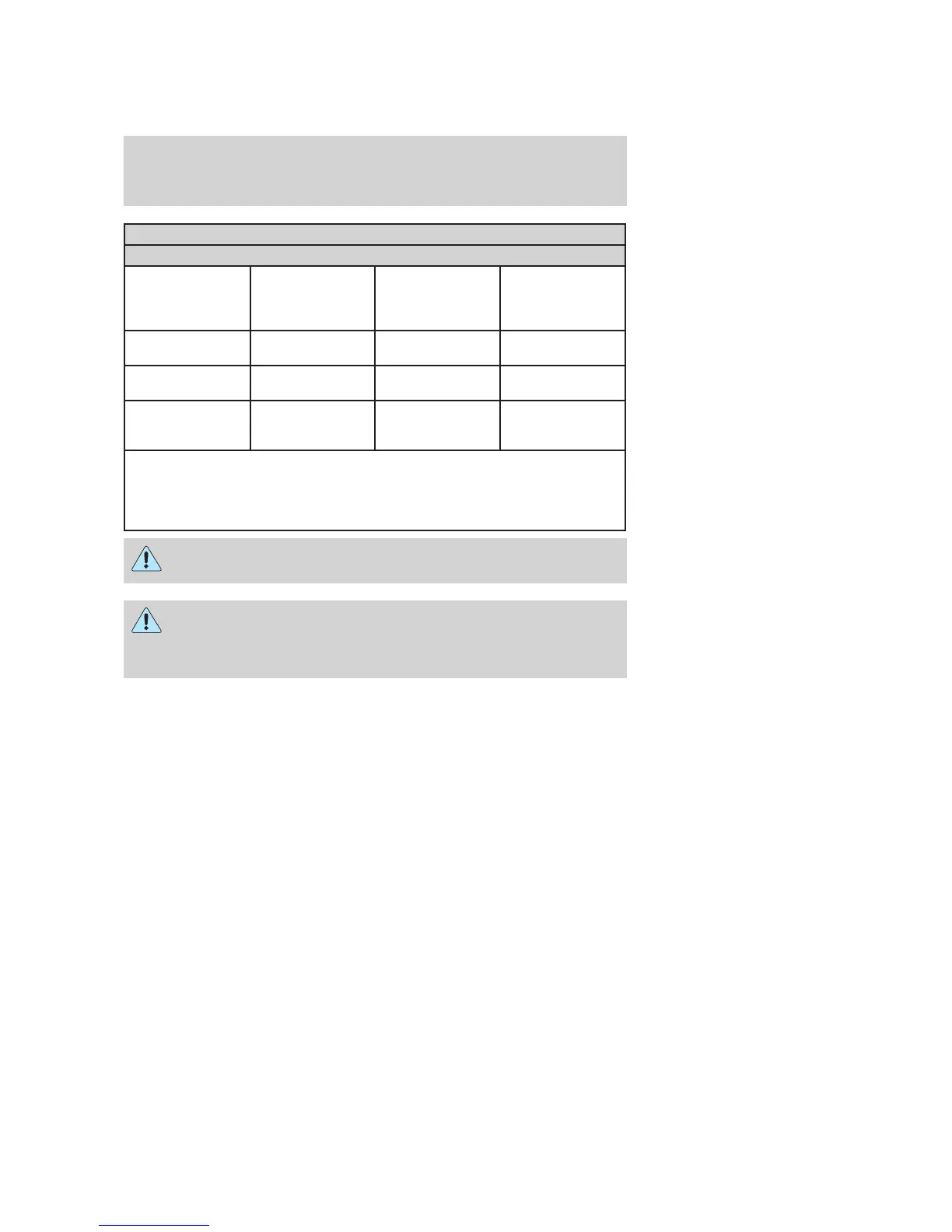 Page #147 background image