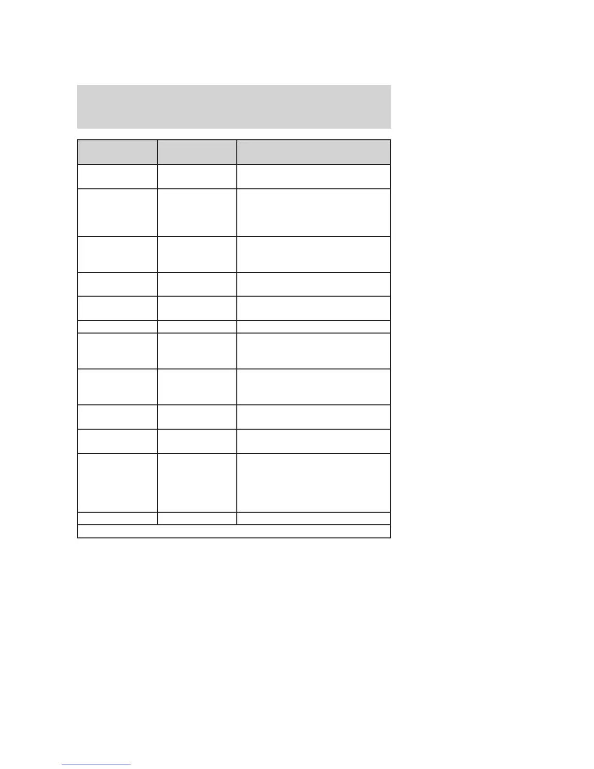 Page #252 background image