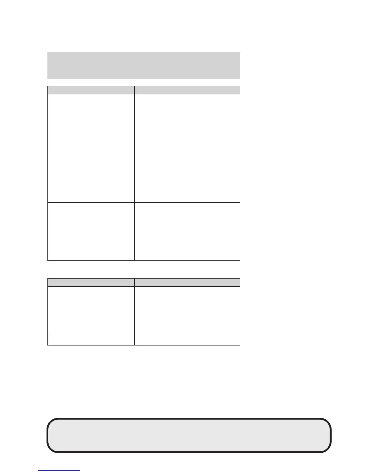 Page #127 background image