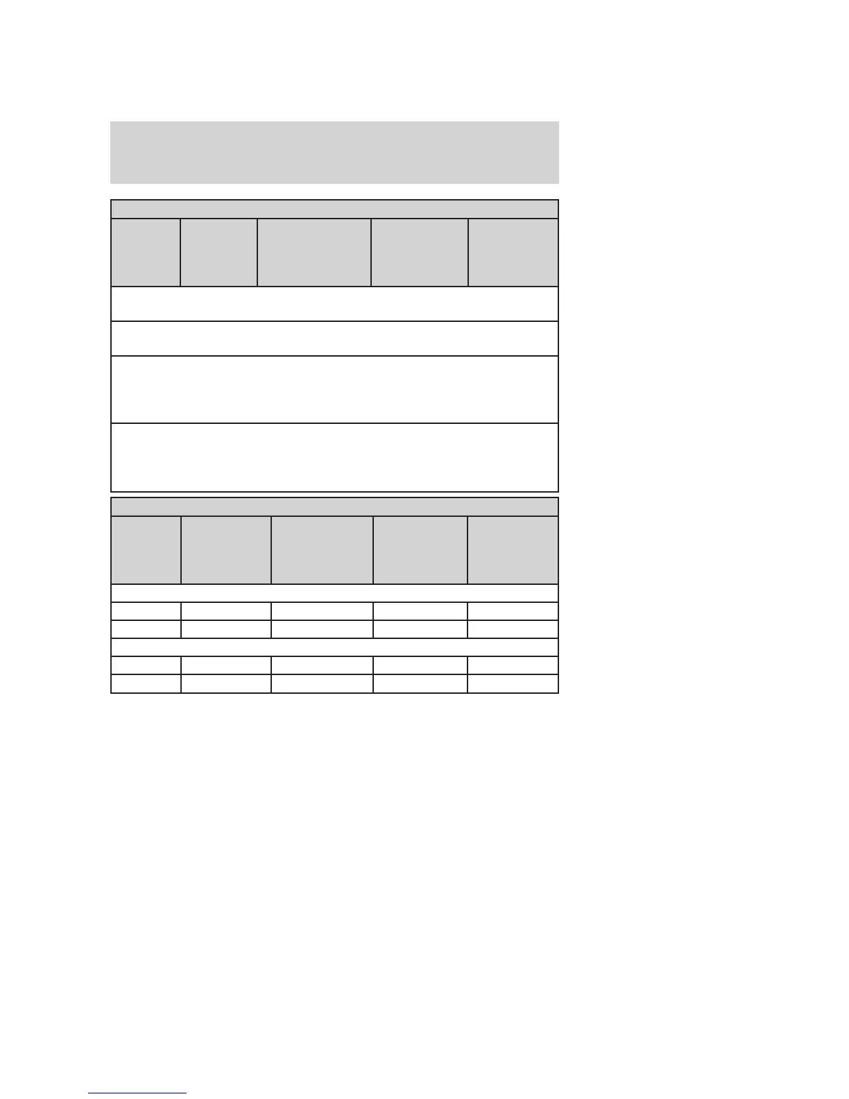 Page #145 background image