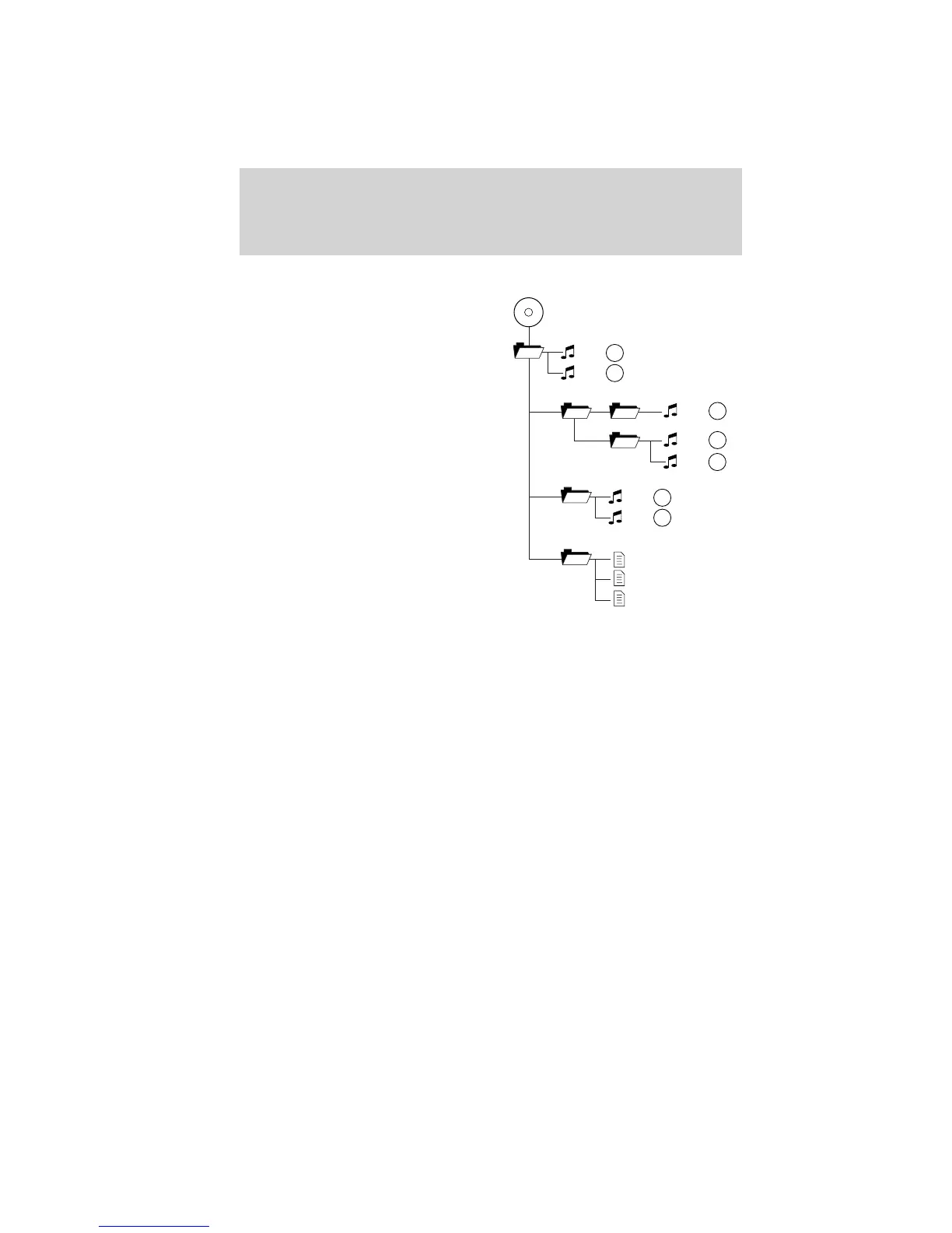 Page #42 background image