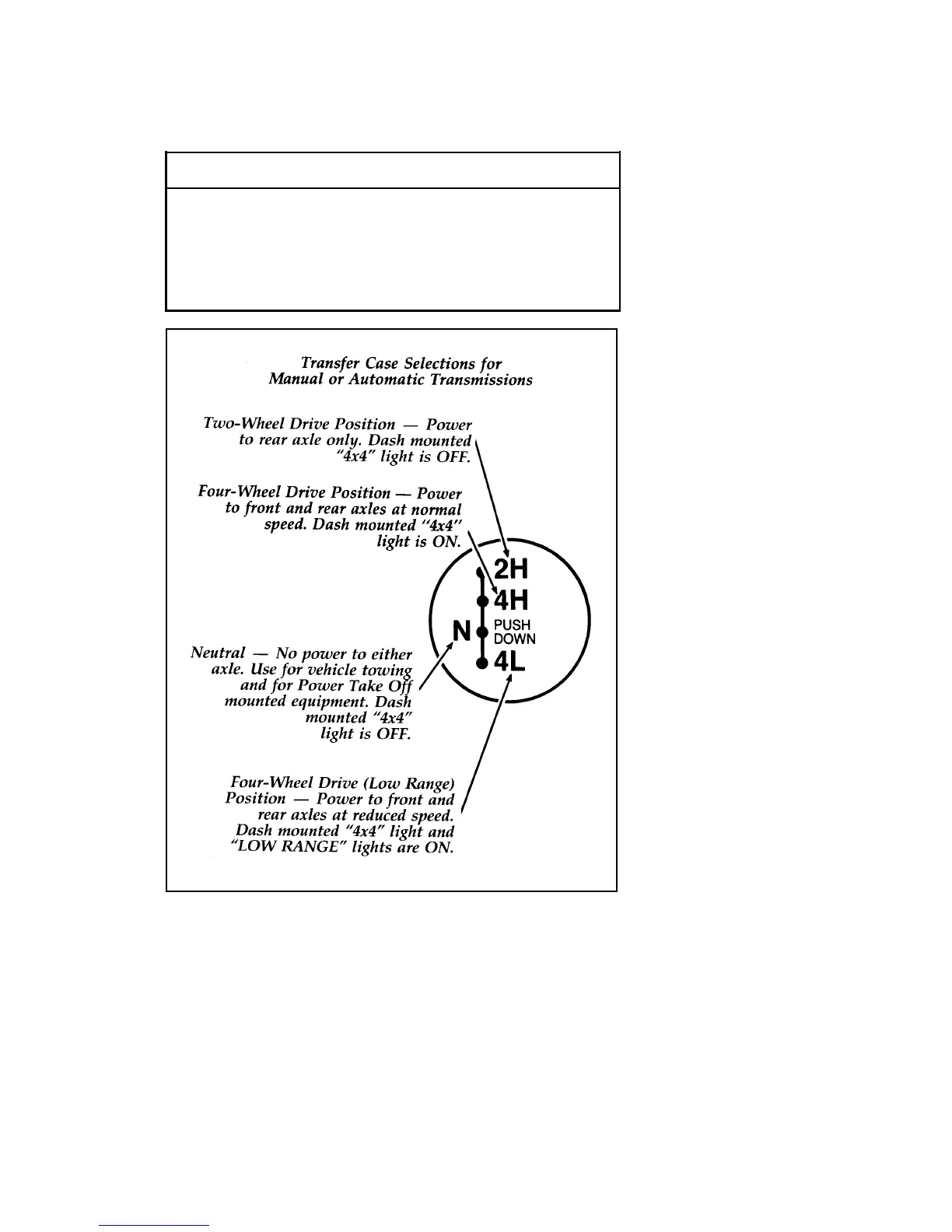 Page #190 background image