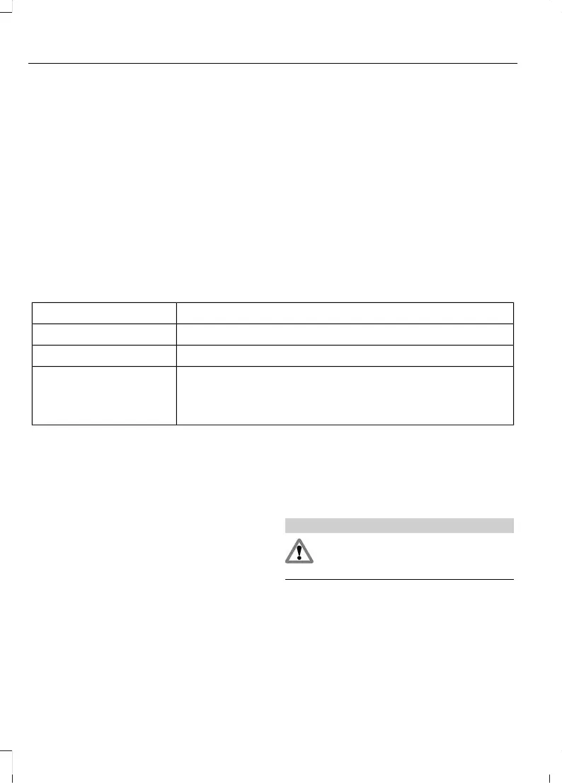Page #260 background image
