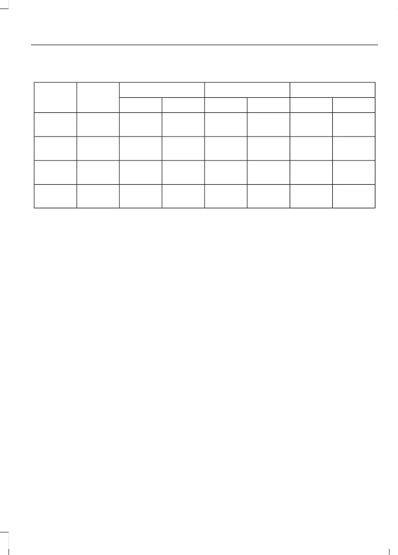 Page #267 background image