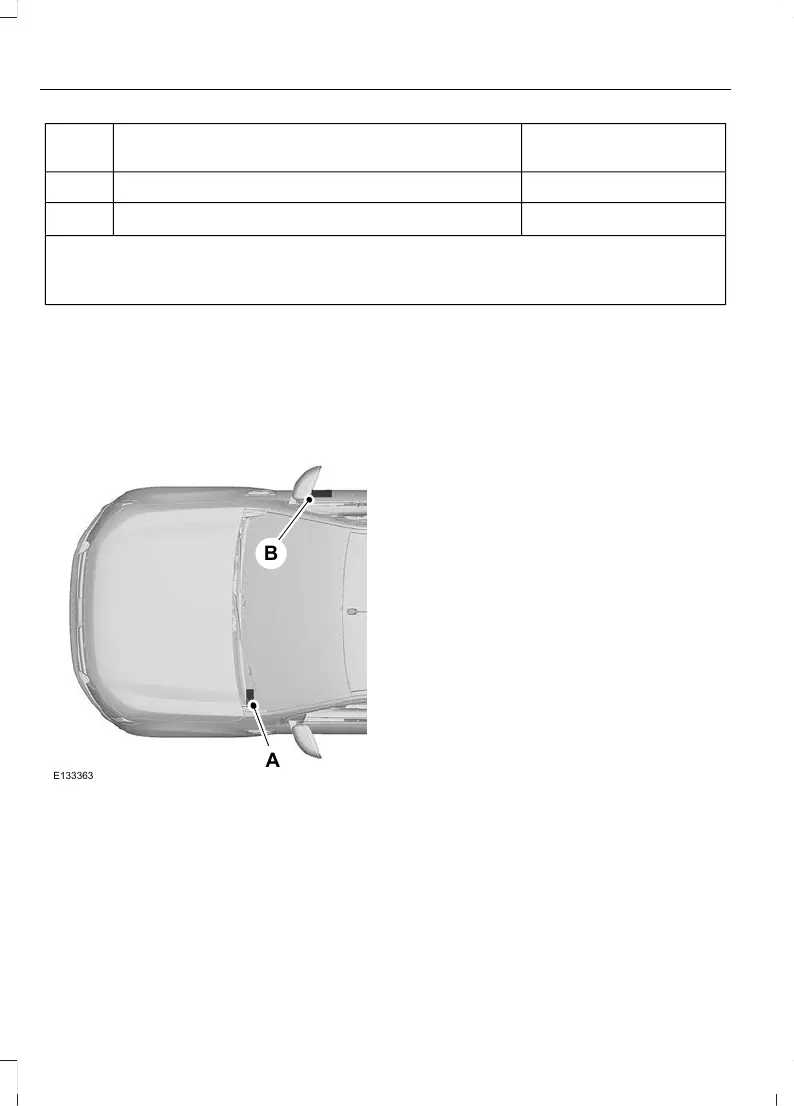 Page #272 background image