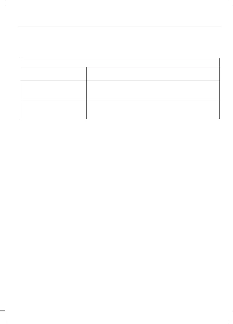 Page #273 background image