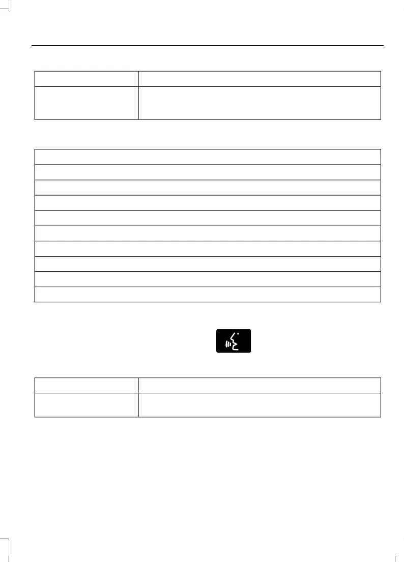 Page #315 background image