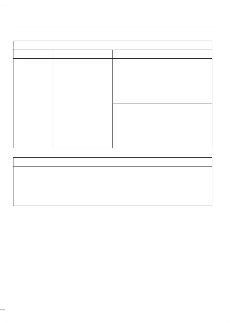 Page #394 background image