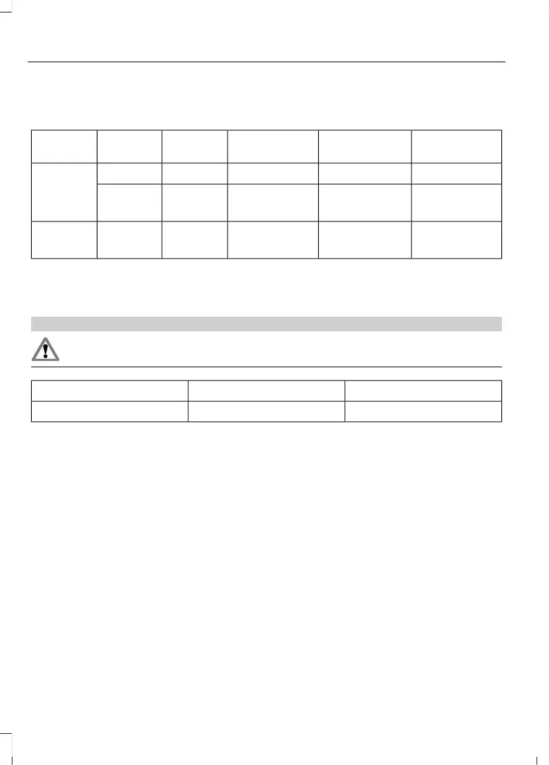Page #174 background image