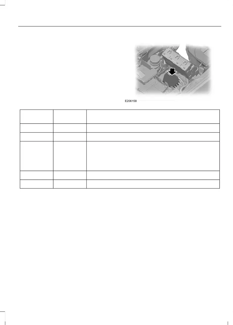 Page #225 background image