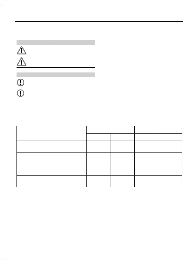 Page #113 background image