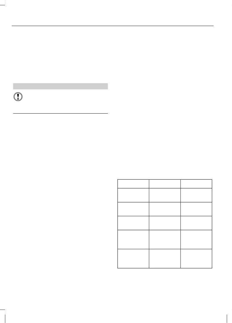 Page #132 background image